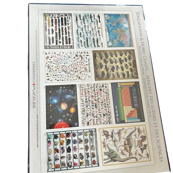 EUROGRAPHICS HISTORY OF AVIATION 1000 PIECE PUZZLE NEW IN BOX - Picture 4 of 4